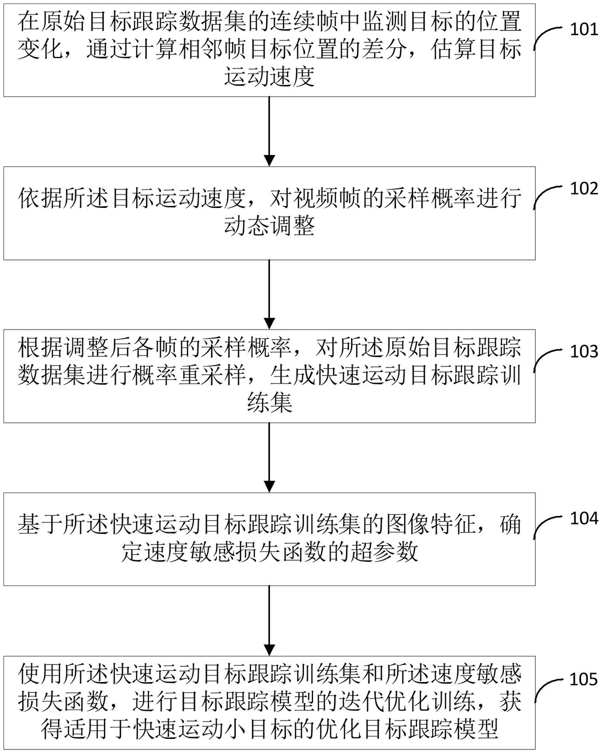 为什么智能预警能帮助篮球教练更好地指导球员_2